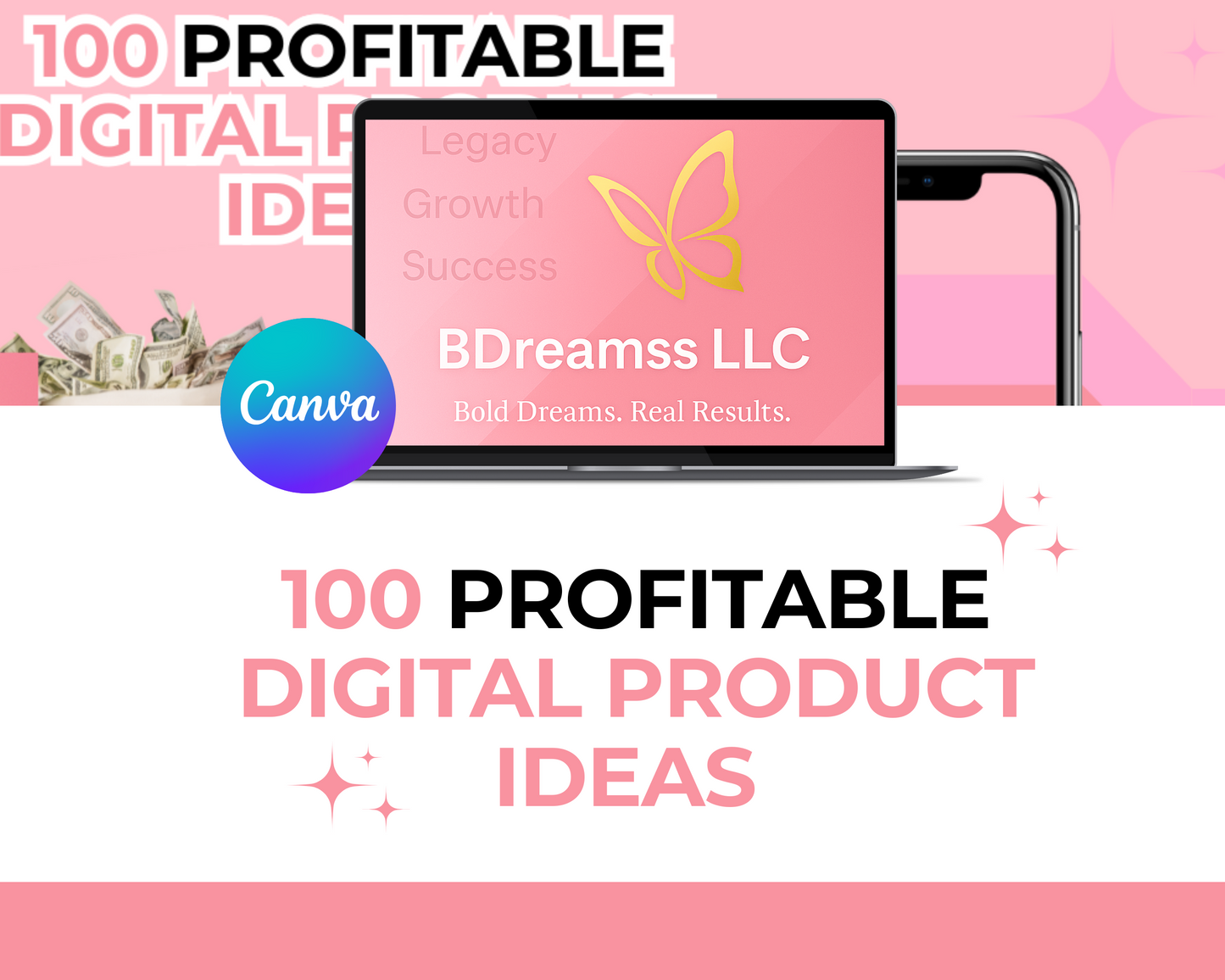 100 PROFITABLE DIGITAL PRODUCT IDEAS