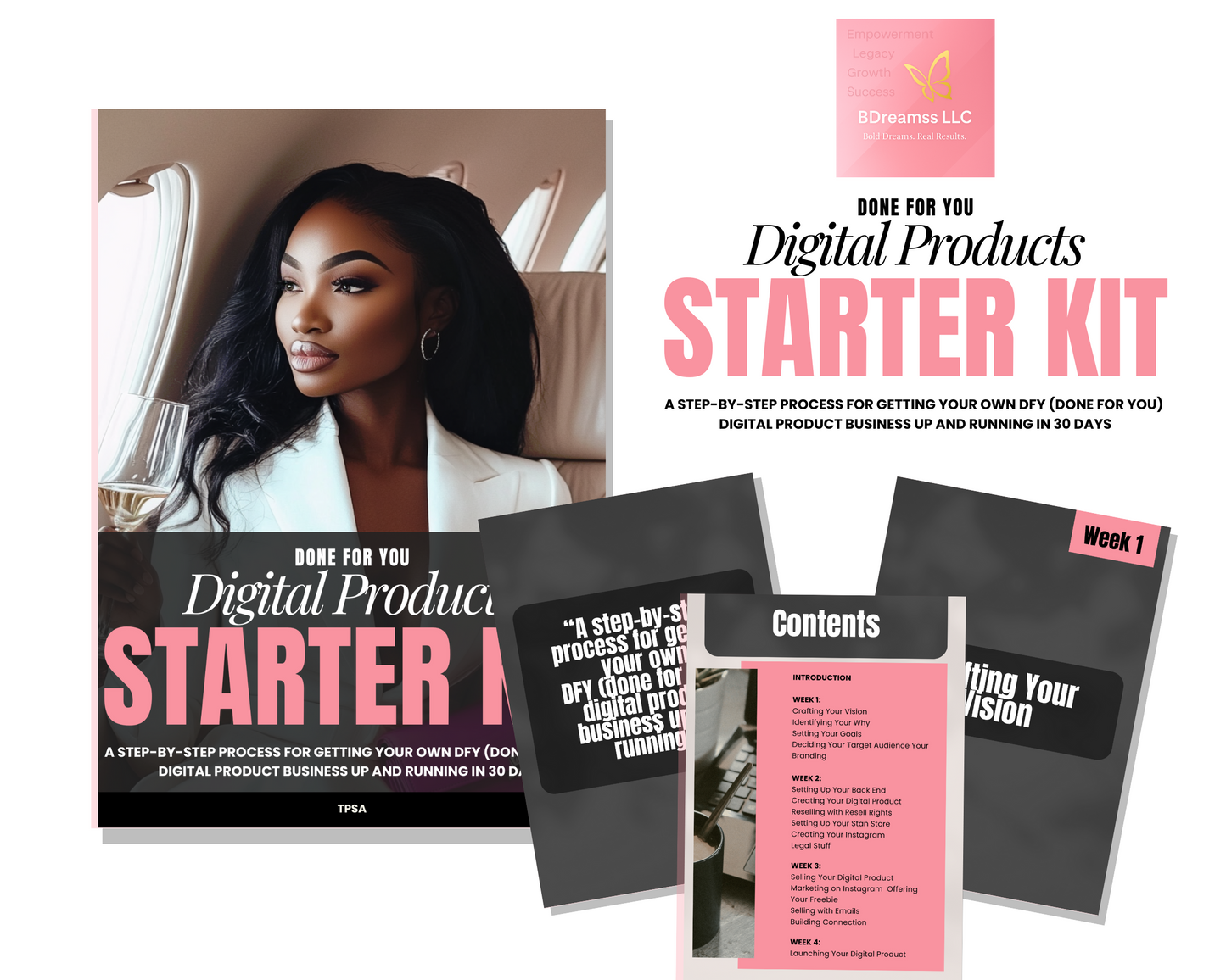 DIGITAL PRODUCTS STARTER KIT