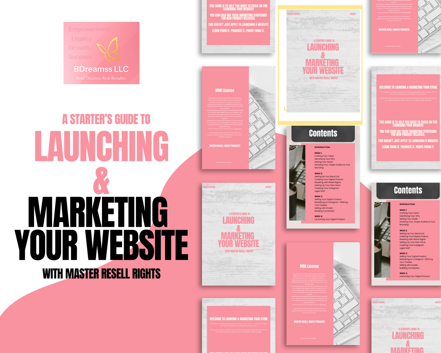 Launching & Marketing Your Website - Fully Editable in CANVA with MRR!